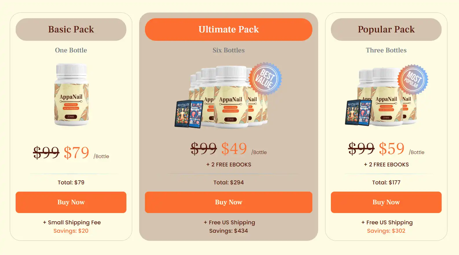 appanail pricing list